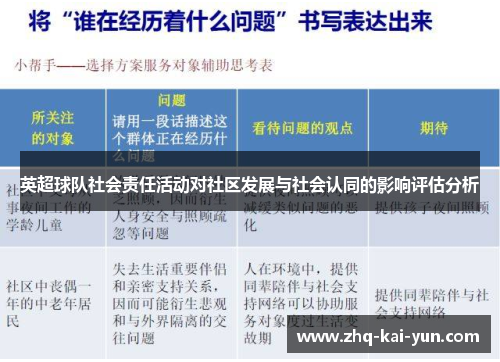 英超球队社会责任活动对社区发展与社会认同的影响评估分析