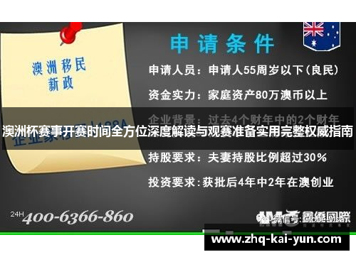 澳洲杯赛事开赛时间全方位深度解读与观赛准备实用完整权威指南