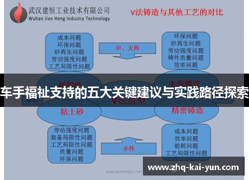 车手福祉支持的五大关键建议与实践路径探索 车手福祉支持的五大关键建议与实践路径探索