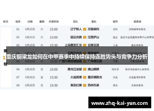 重庆铜梁龙如何在中甲赛季中持续保持连胜势头与竞争力分析