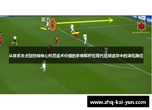 从体系支点到终结核心凯恩战术价值的多维解析在现代足球进攻中的演化路径