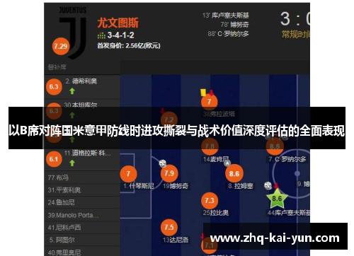 以B席对阵国米意甲防线时进攻撕裂与战术价值深度评估的全面表现