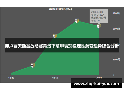 库卢塞夫斯基战马赛背景下意甲表现稳定性演变趋势综合分析