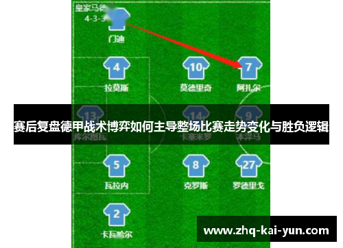 赛后复盘德甲战术博弈如何主导整场比赛走势变化与胜负逻辑 赛后复盘德甲战术博弈如何主导整场比赛走势变化与胜负逻辑