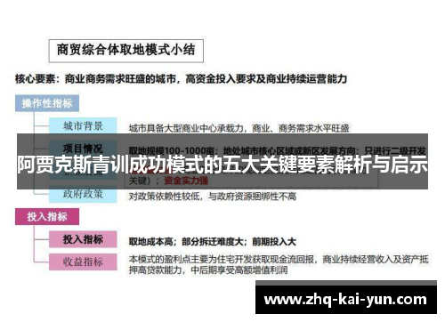 阿贾克斯青训成功模式的五大关键要素解析与启示 阿贾克斯青训成功模式的五大关键要素解析与启示