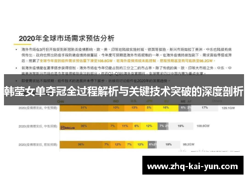 韩莹女单夺冠全过程解析与关键技术突破的深度剖析 韩莹女单夺冠全过程解析与关键技术突破的深度剖析