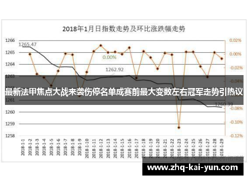 最新法甲焦点大战来袭伤停名单成赛前最大变数左右冠军走势引热议 最新法甲焦点大战来袭伤停名单成赛前最大变数左右冠军走势引热议