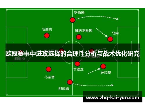 欧冠赛事中进攻选择的合理性分析与战术优化研究 欧冠赛事中进攻选择的合理性分析与战术优化研究
