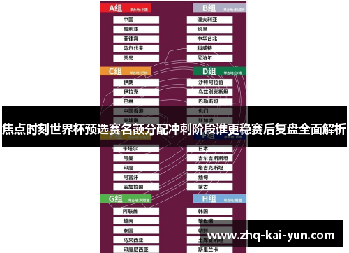 焦点时刻世界杯预选赛名额分配冲刺阶段谁更稳赛后复盘全面解析 焦点时刻世界杯预选赛名额分配冲刺阶段谁更稳赛后复盘全面解析