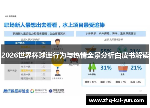 2026世界杯球迷行为与热情全景分析白皮书解读